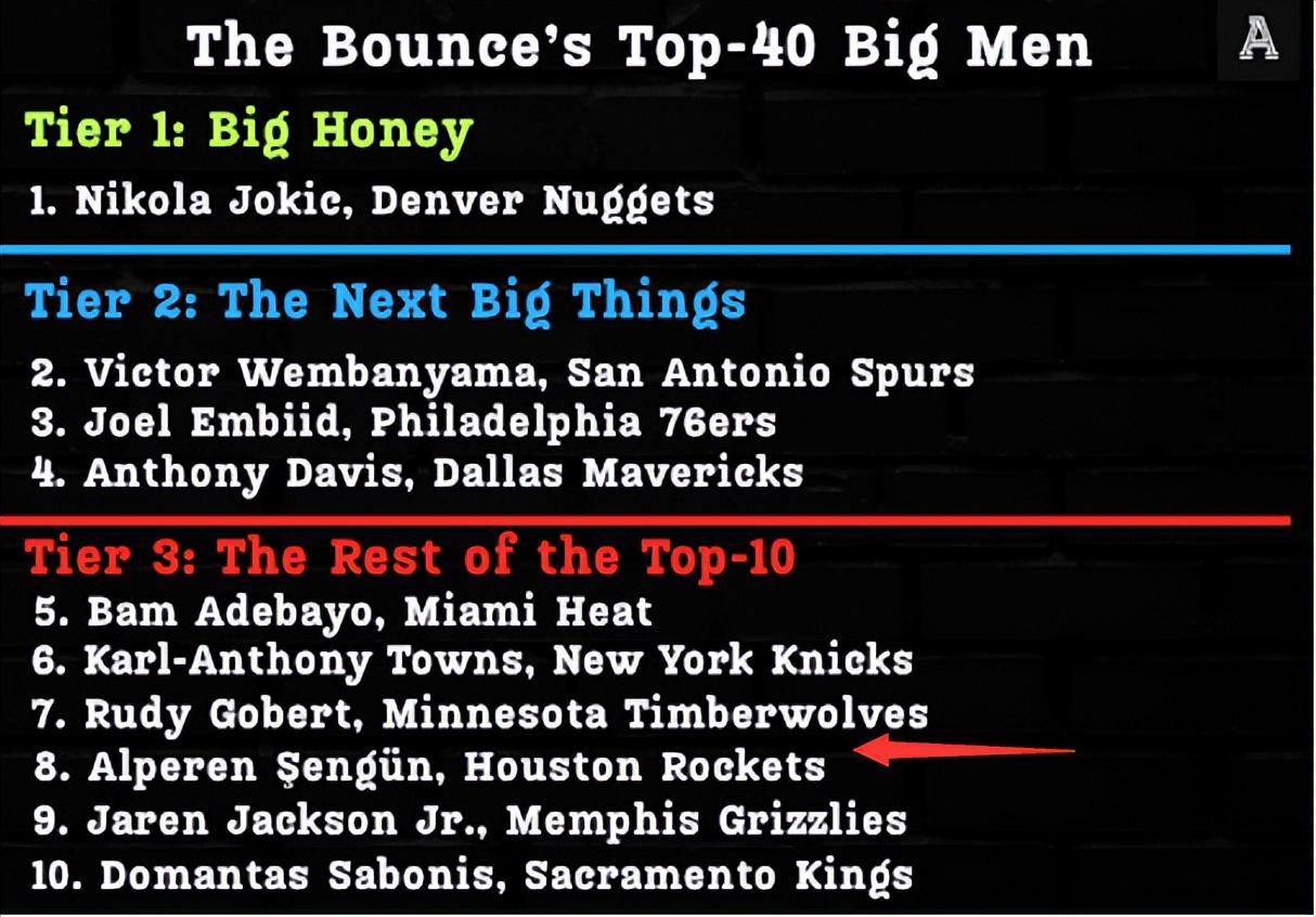 到顶级防守, 格林仅仅排, jpg