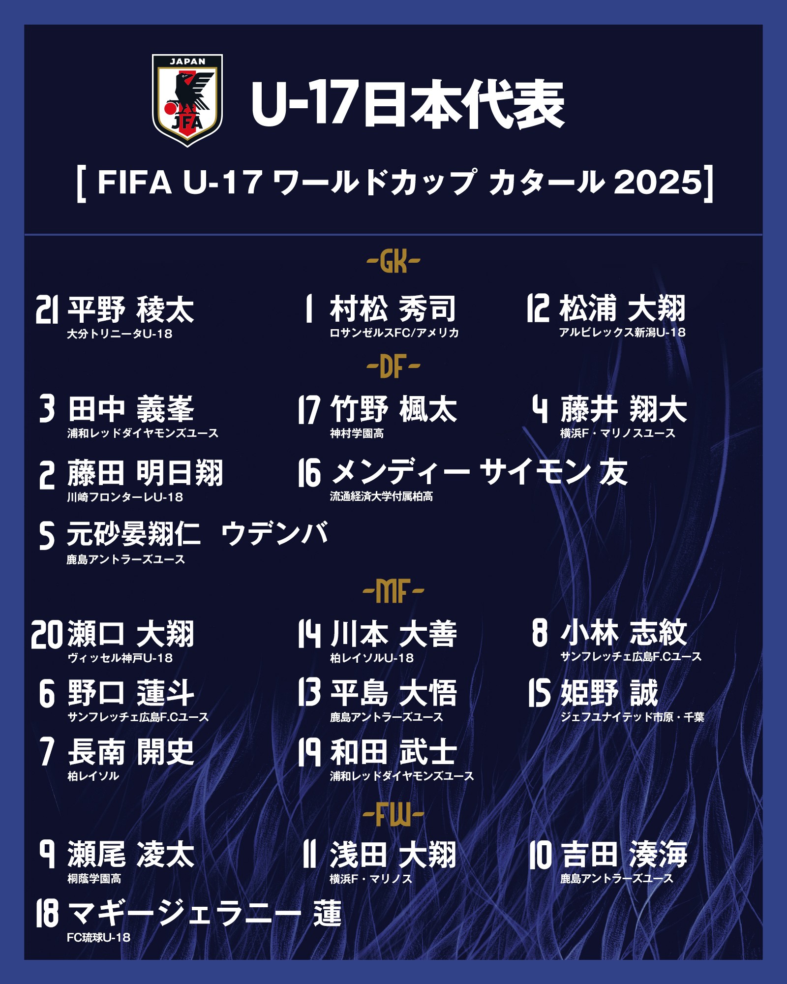 川崎前锋U, stron, 世界杯大名 川崎前锋U, stron, 世界杯大名