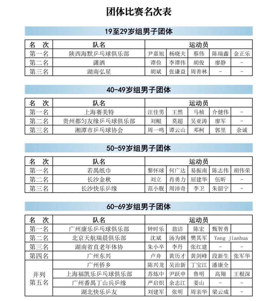 鼓掌声此起, img